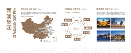 源文件下载【地产品牌墙】编号：20240106195648552