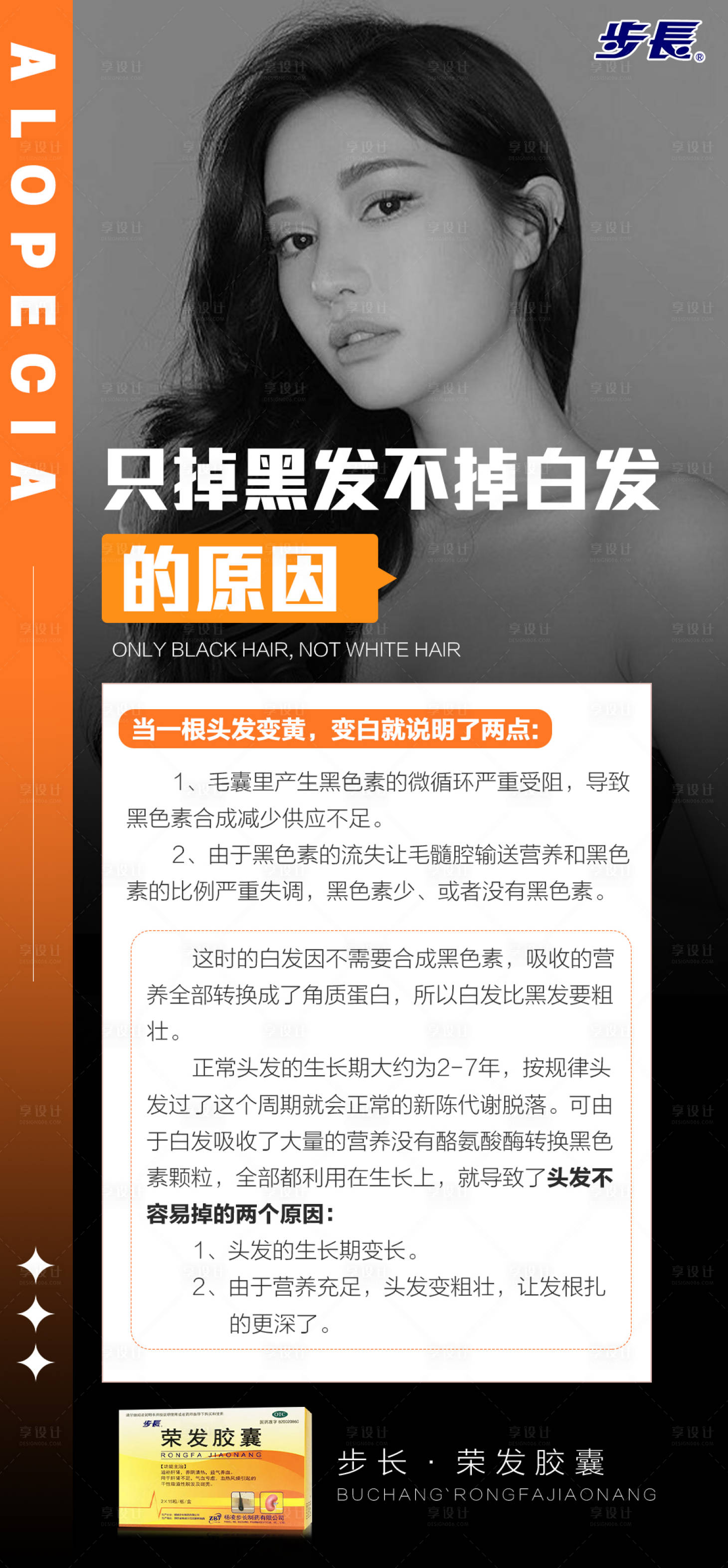 源文件下载【享设计】搜索编号：81030021827185898【科普海报】