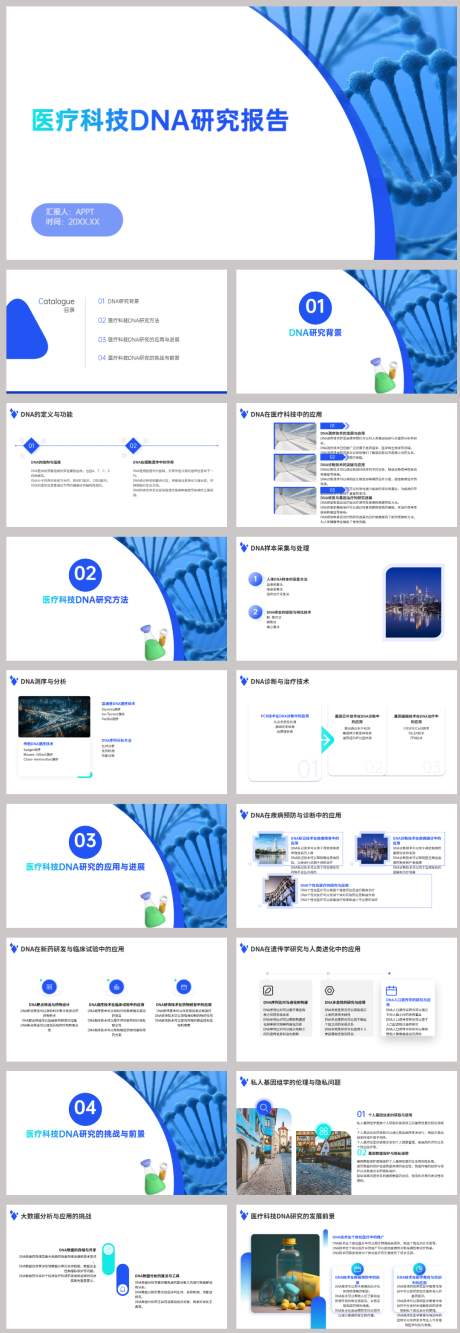 源文件下载【享设计】搜索编号：70170021773642852【医疗科技DNA研究报告PPT】