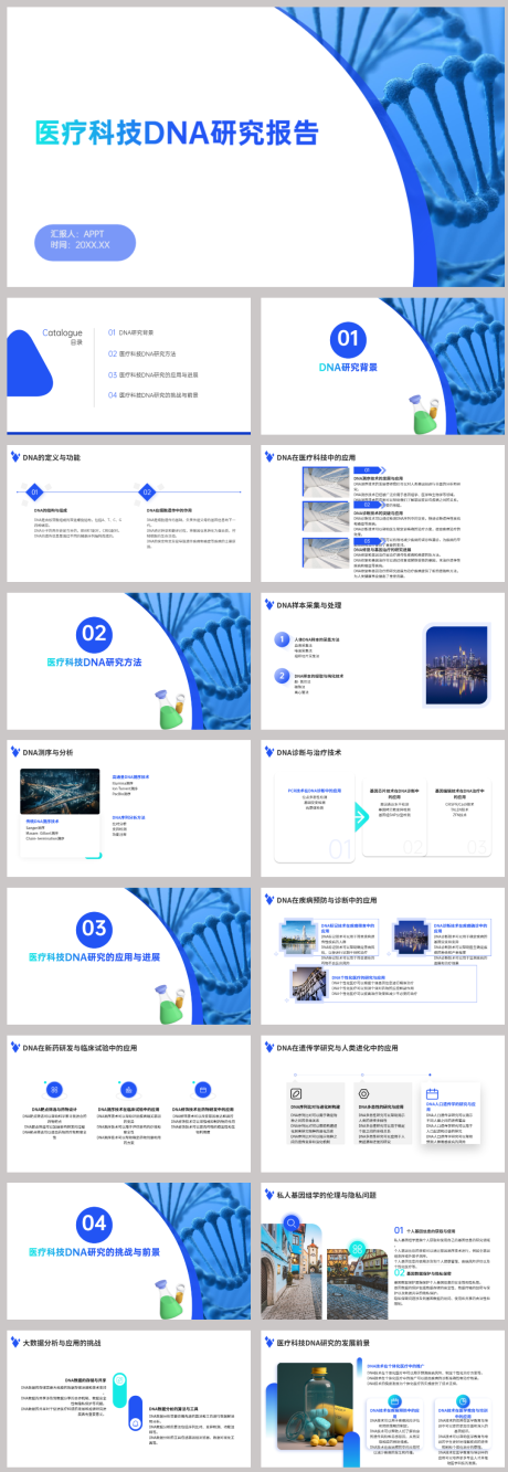 编号：70170021773642852【享设计】源文件下载-医疗科技DNA研究报告PPT