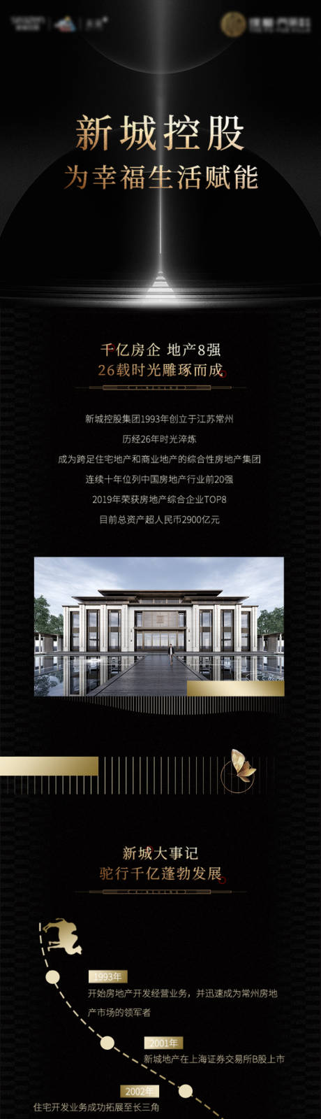 源文件下载【地产宣传长图】编号：11670021372342070