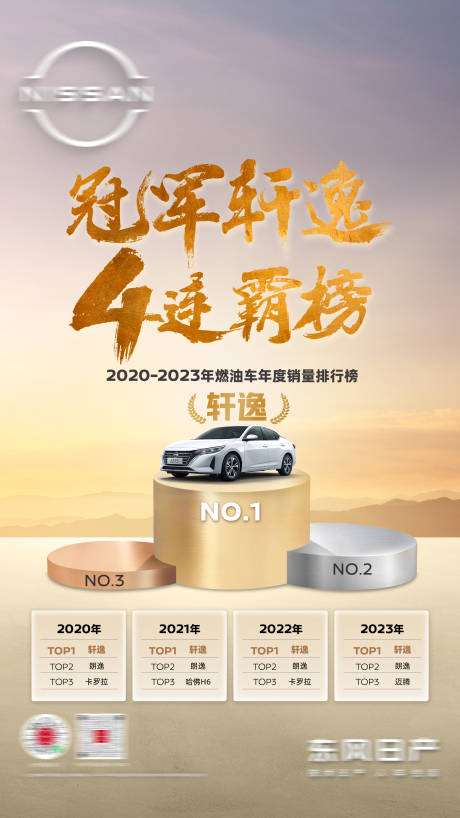 源文件下载【汽车销量宣传战报海报】编号：32670021528912303
