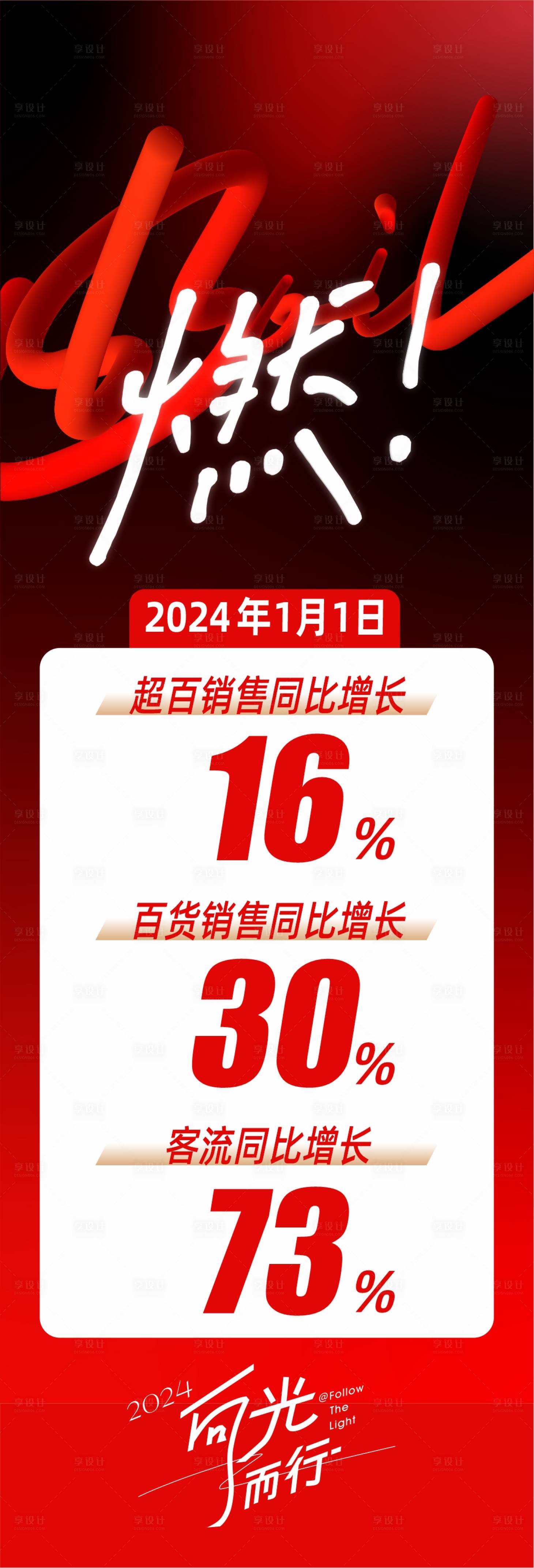 源文件下載【享設(shè)計(jì)】搜索編號(hào)：76150021272437273【銷售戰(zhàn)報(bào)】