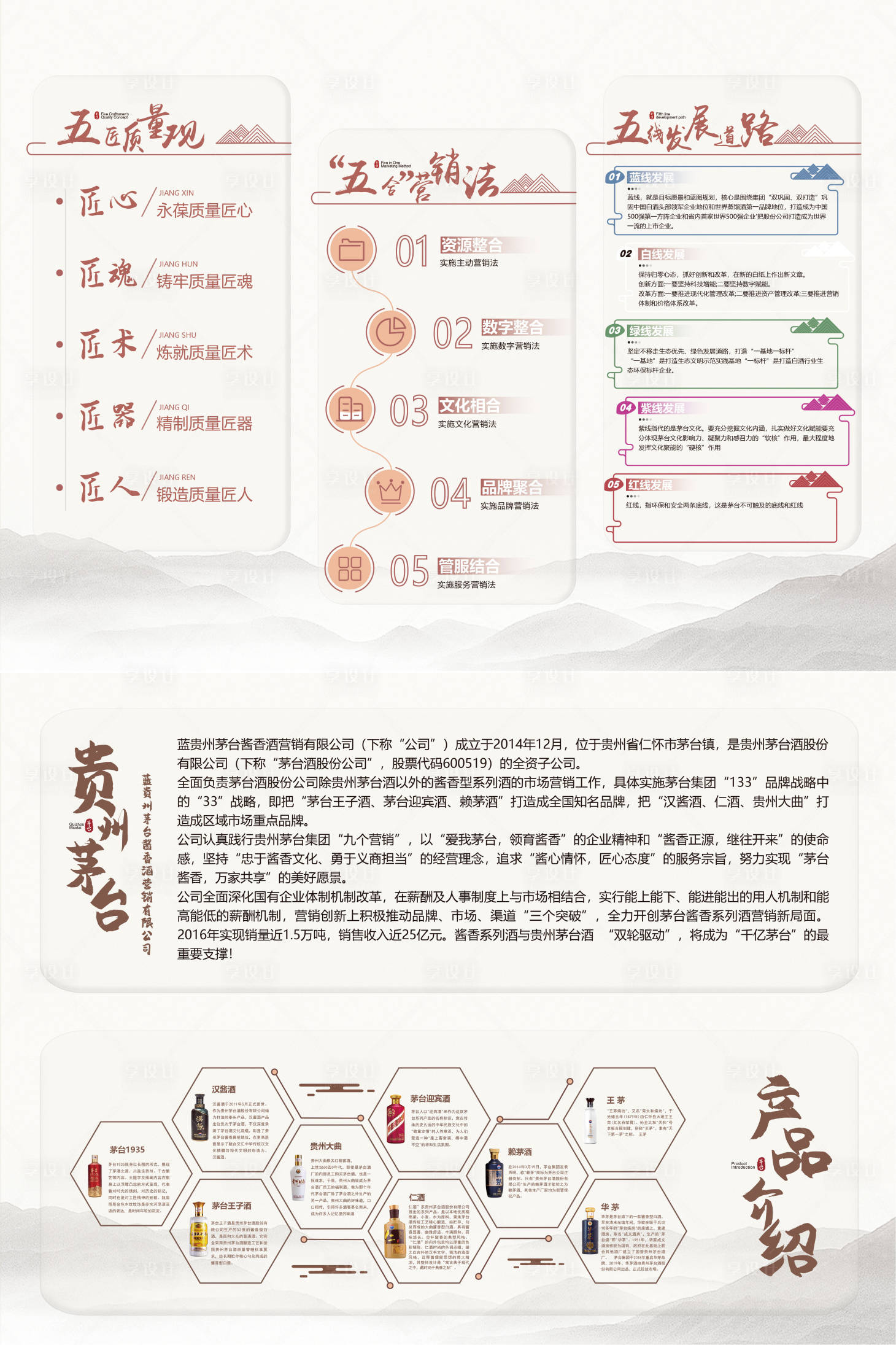 源文件下载【享设计】搜索编号：60720021378455716【酒】