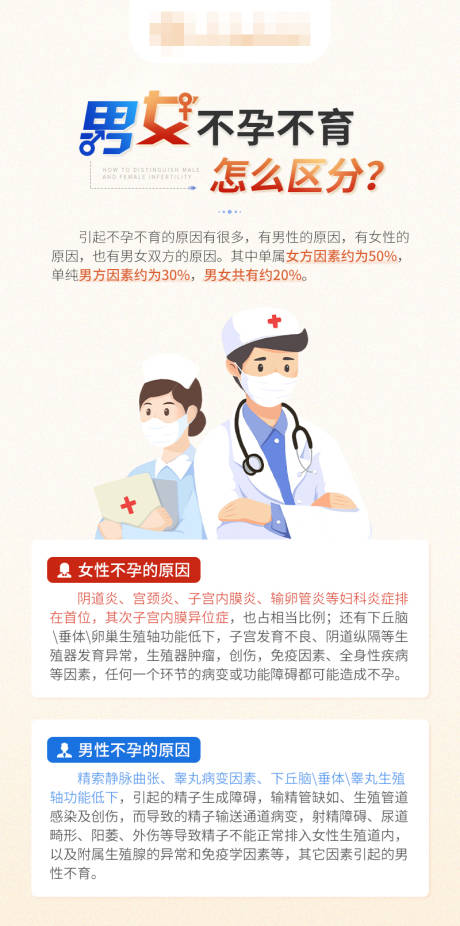 源文件下载【备孕科普海报】编号：93100021770828141