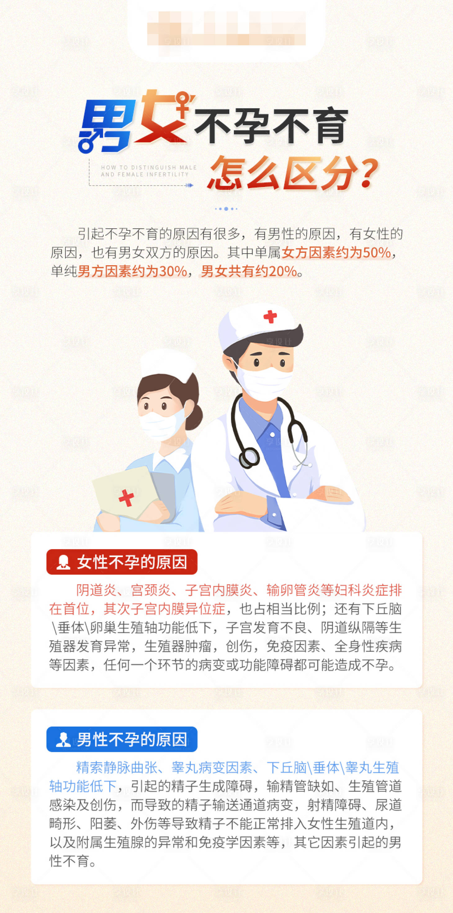 源文件下载【享设计】搜索编号：93100021770828141【备孕科普海报】