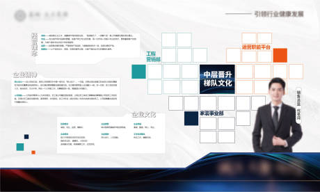 源文件下载【企业品牌墙文化墙背景板】编号：95580021500334755