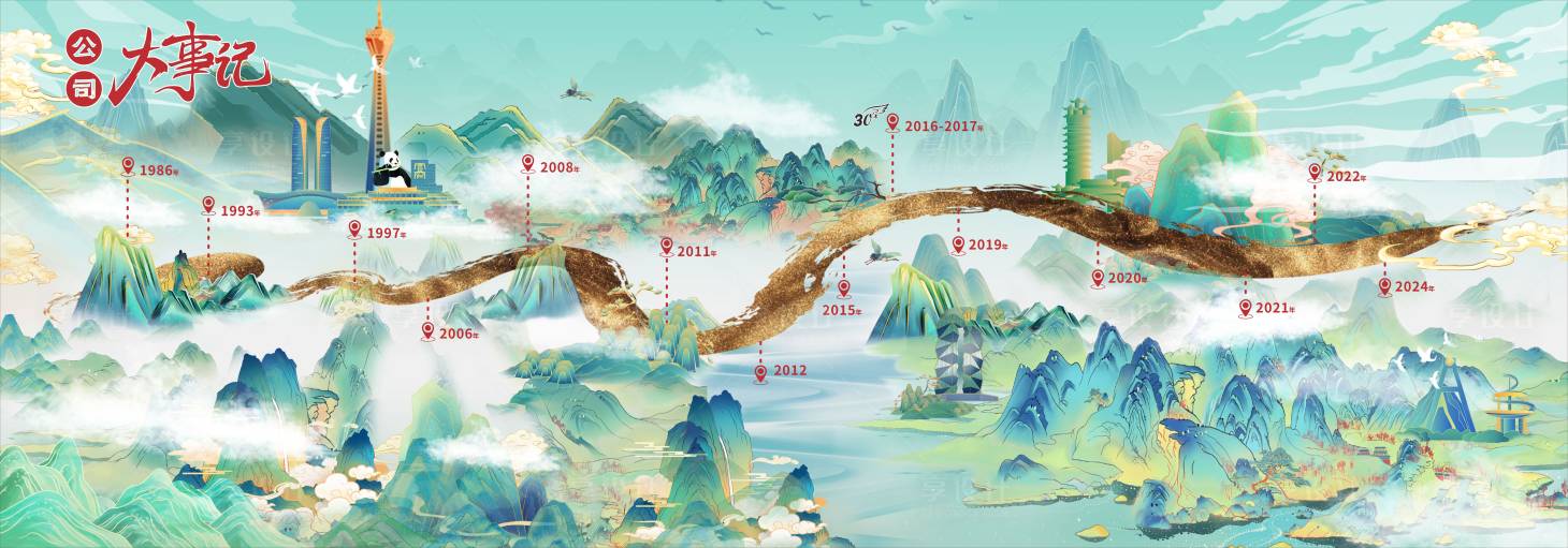 源文件下载【享设计】搜索编号：37170021302755998【公司大事记海报】