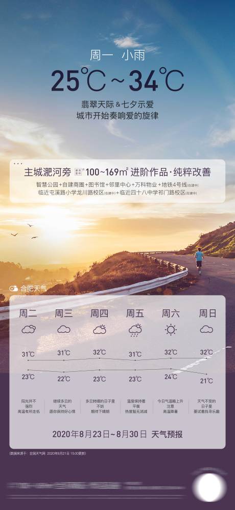源文件下載【享設(shè)計(jì)】搜索編號：54910021670482416【天氣預(yù)報(bào)海報(bào)】