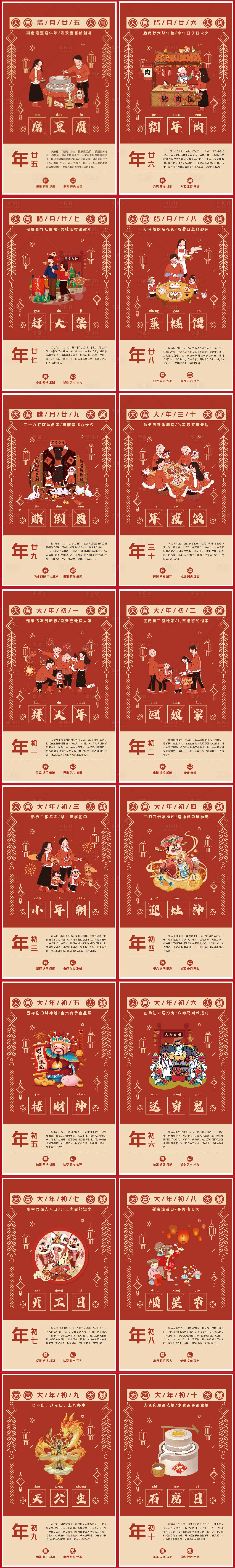 源文件下载【享设计】搜索编号：63250021441729490【新春年俗初一至初十海报】
