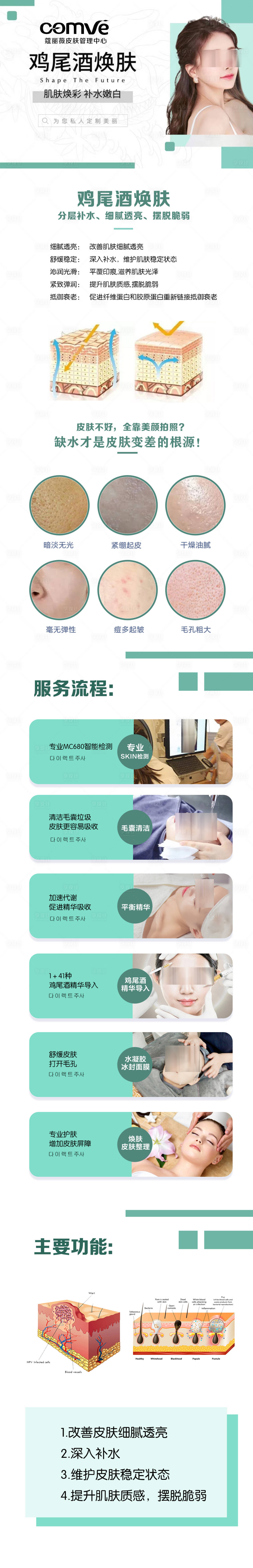 源文件下载【医美美团电商详情页】编号：72740021640051532