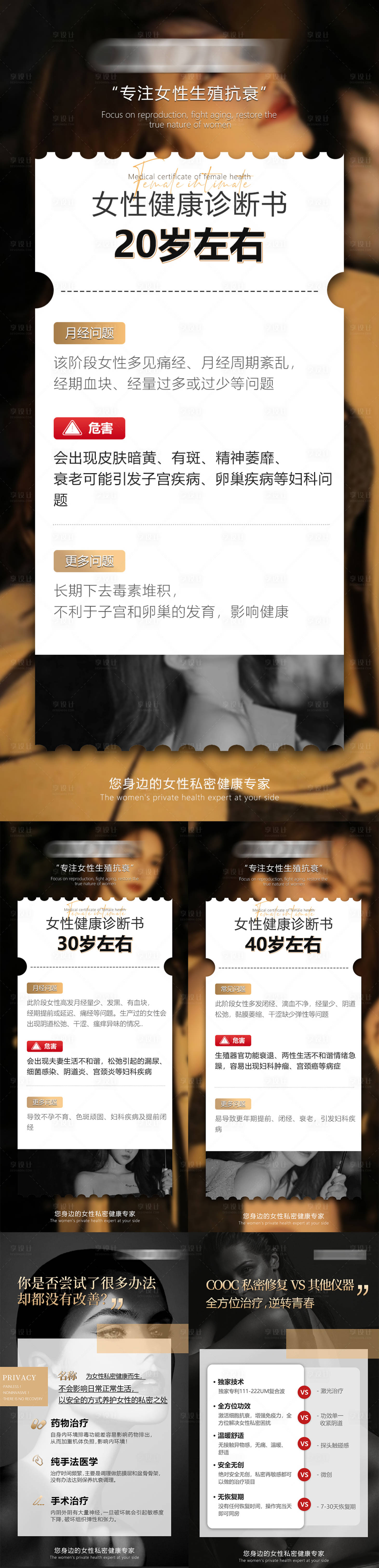 源文件下載【享設計】搜索編號：84960021562885568【醫美私密產后修復科普海報】
