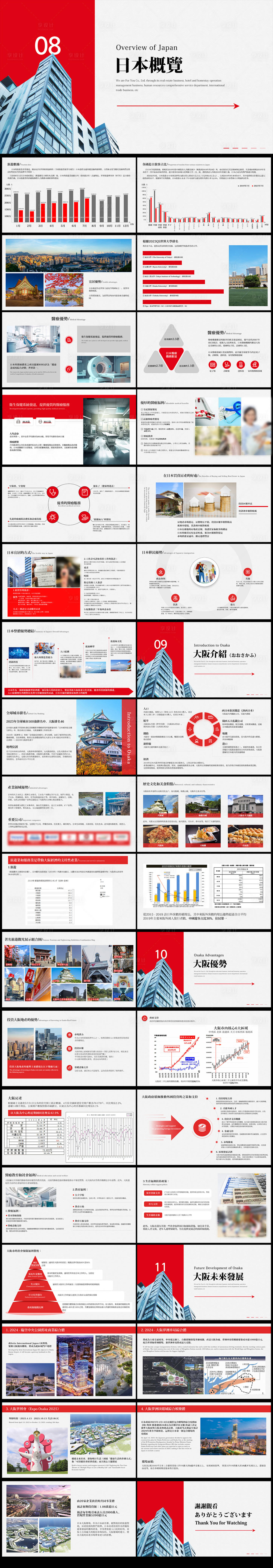 源文件下載【享設計】搜索編號：83920021420717005【公司介紹PPT】