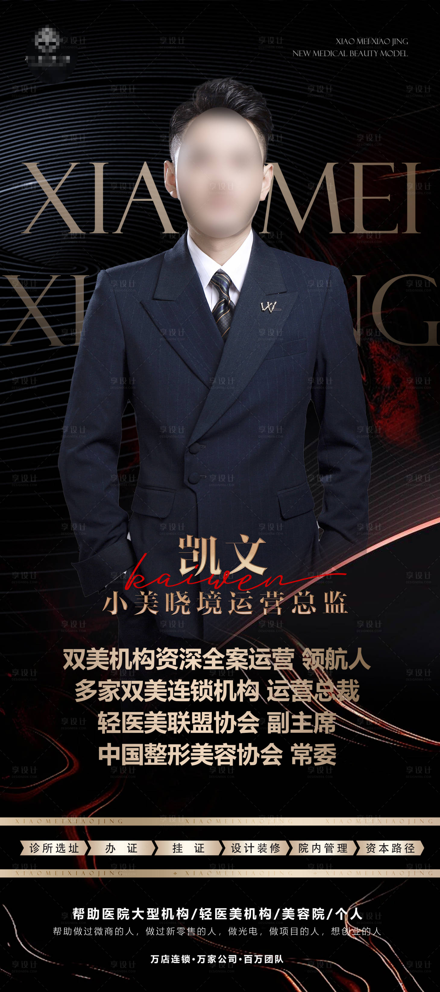 源文件下载【医美人物展架】编号：66060021518444938