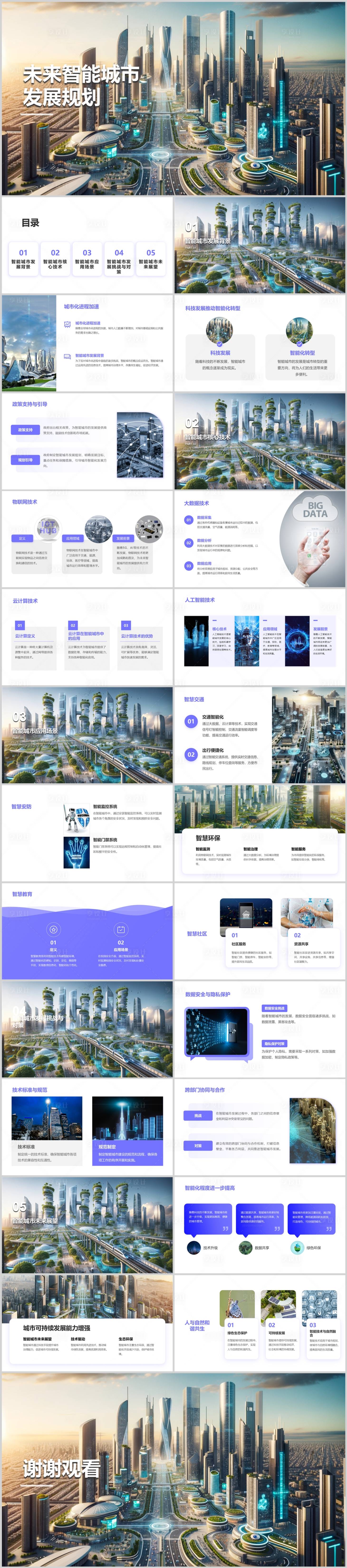 源文件下載【享設(shè)計(jì)】搜索編號(hào)：45280021655334762【智能城市發(fā)展規(guī)劃PPT】