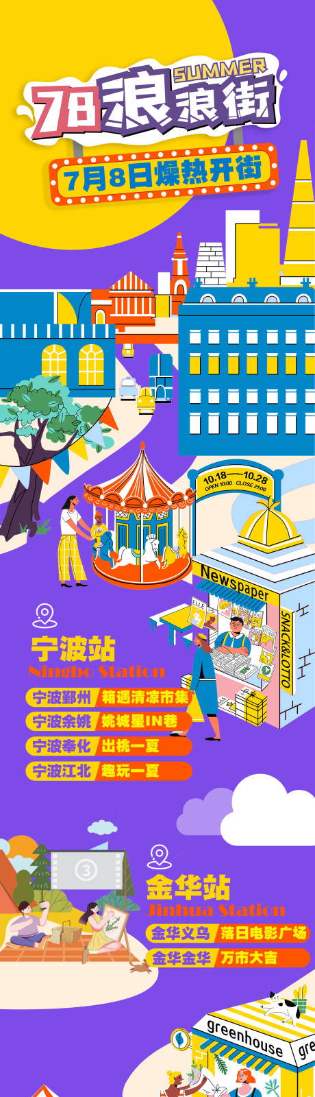 源文件下载【市集长图】编号：94990021351053126