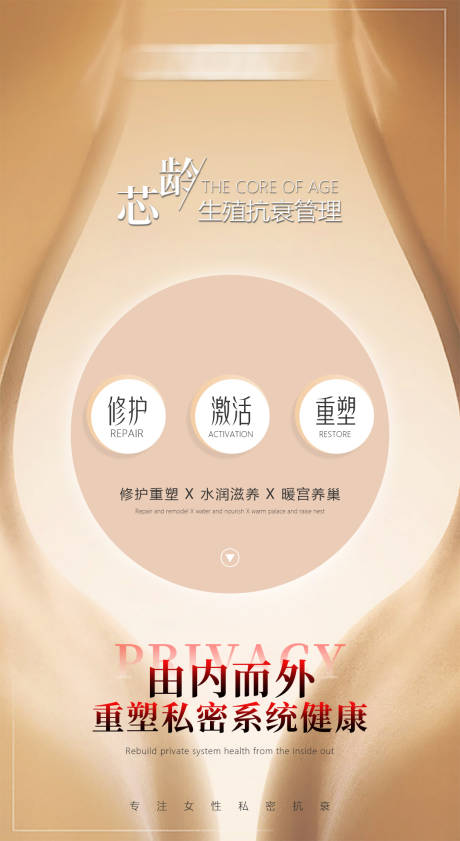 源文件下载【医美私密产后修复科普海报】编号：69300021570423281