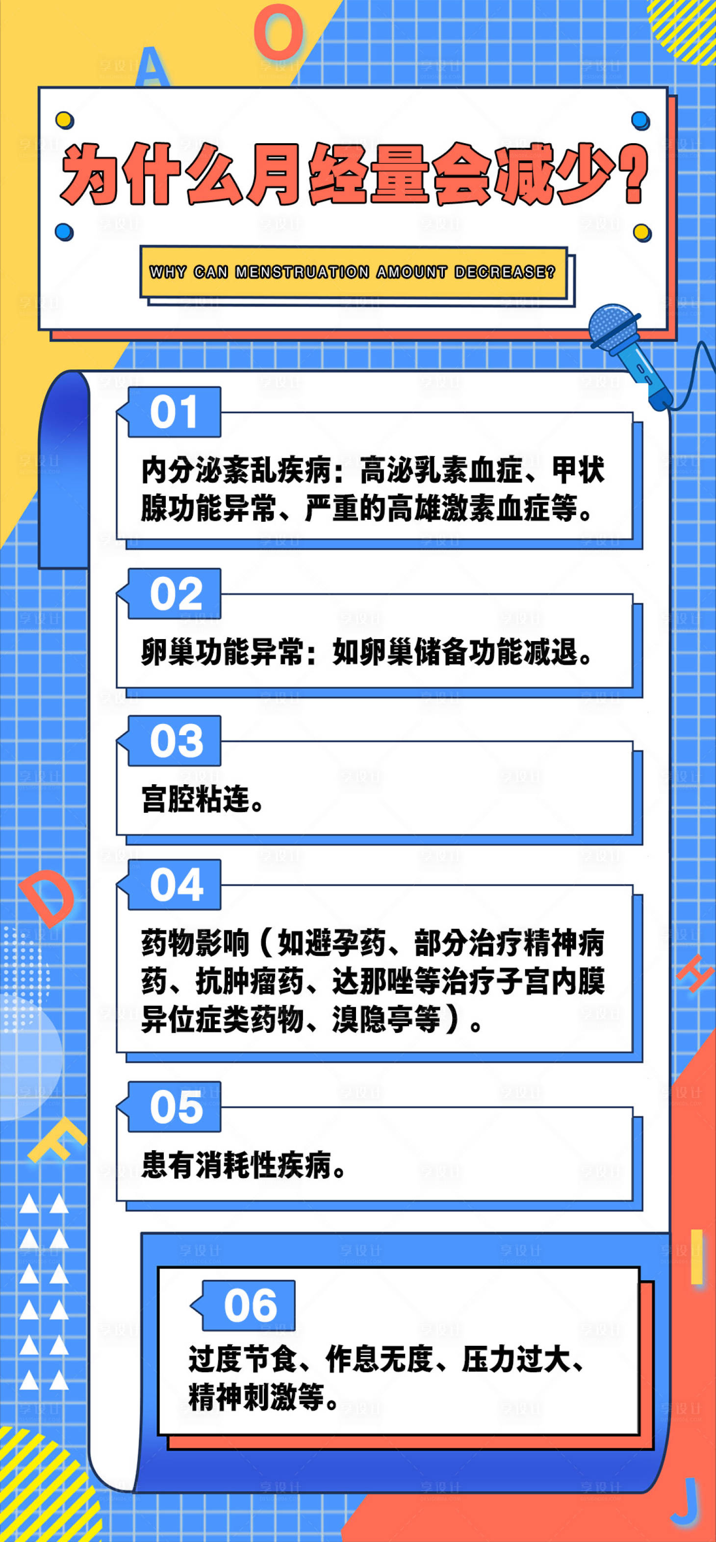 源文件下載【享設計】搜索編號：72450021775881485【科普海報】