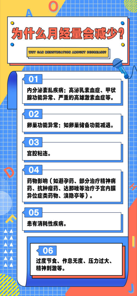 源文件下载【科普海报】编号：72450021775881485