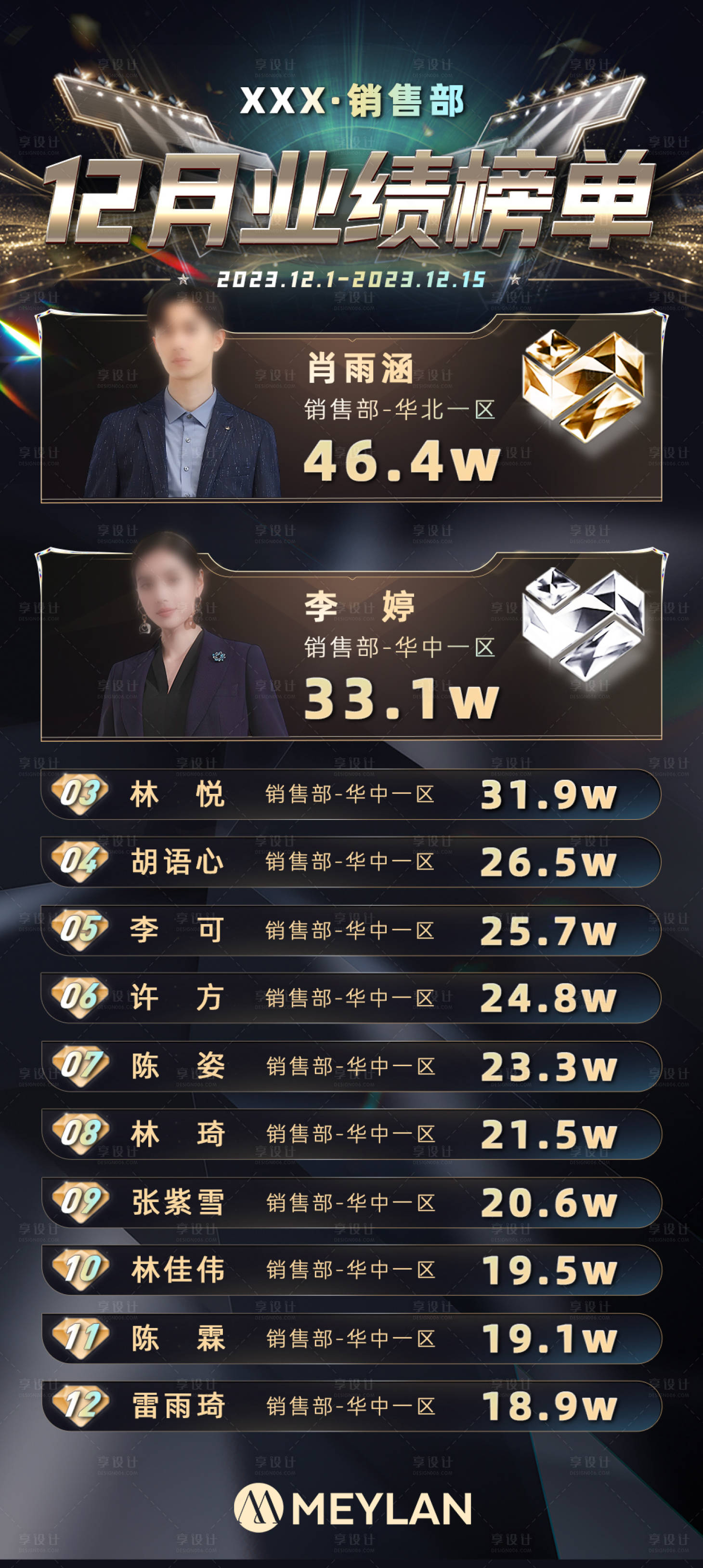 源文件下载【销冠业绩排行榜单】编号：97090021326238454