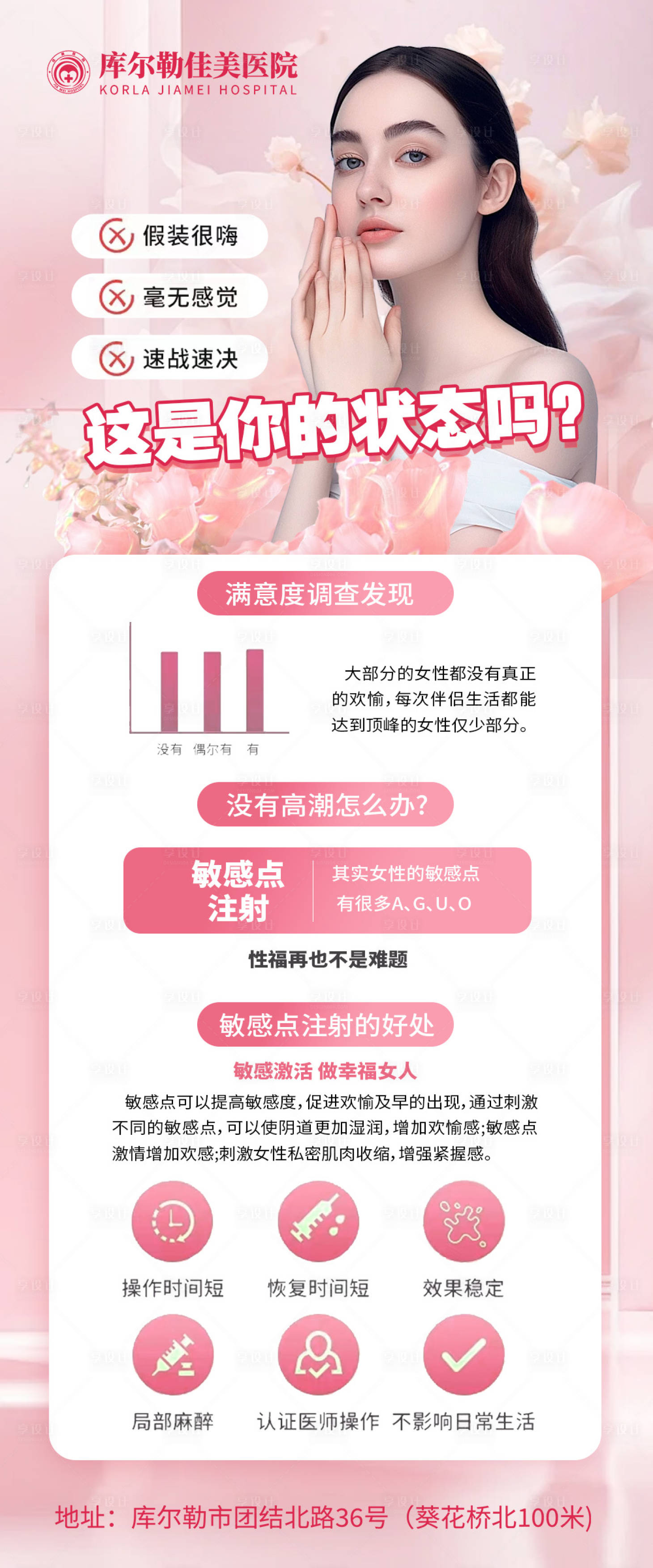 源文件下载【享设计】搜索编号：79580021447526630【私密医美科普】