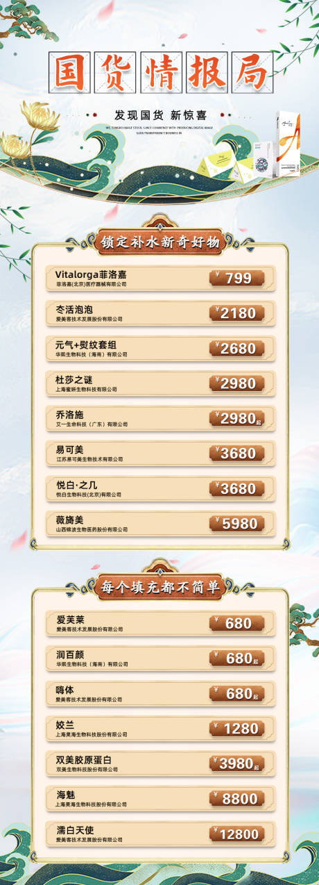源文件下载【医美国货专场长图】编号：40880021283422305