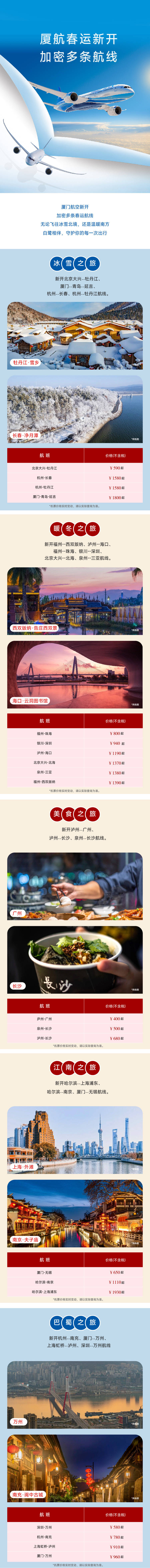 源文件下载【享设计】搜索编号：65620021766665511【旅游机票长图海报】