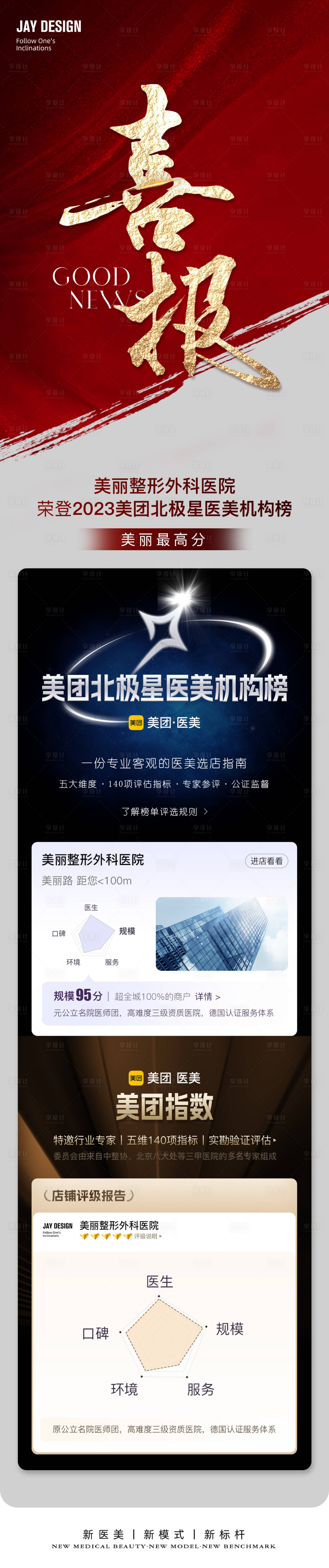 源文件下載【享設計】搜索編號：50510021789066518【喜報戰報海報】