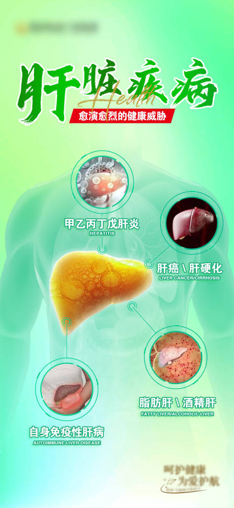 编号：95230021807006258【享设计】源文件下载-肝脏健康海报（TIF用PS打开）