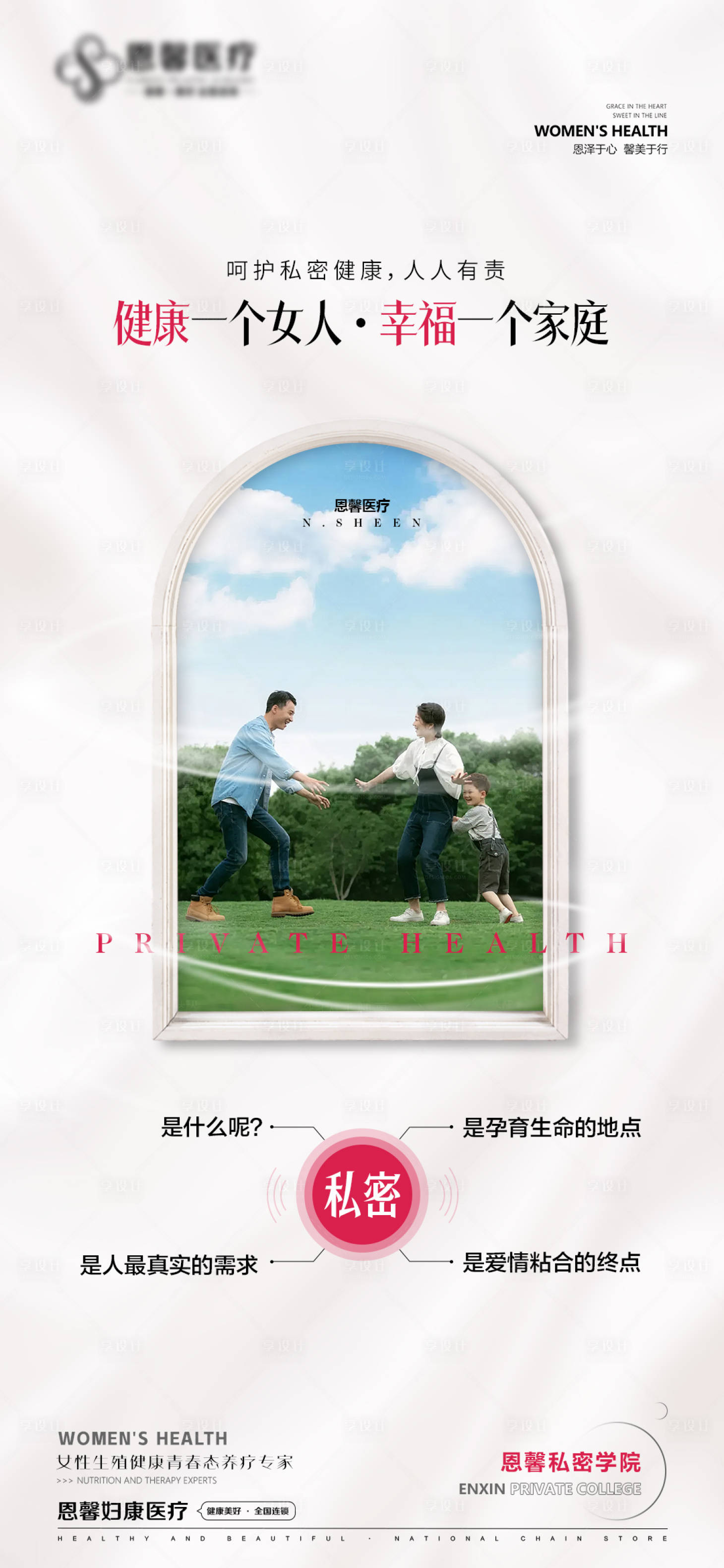 源文件下载【私密医美科普海报】编号：28530021820259480