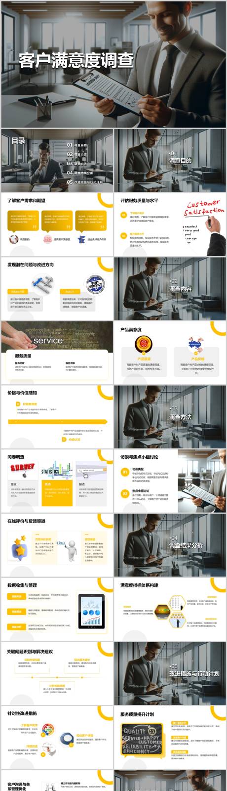 源文件下载【享设计】搜索编号：89160021762682539【客户满意度调查PPT】
