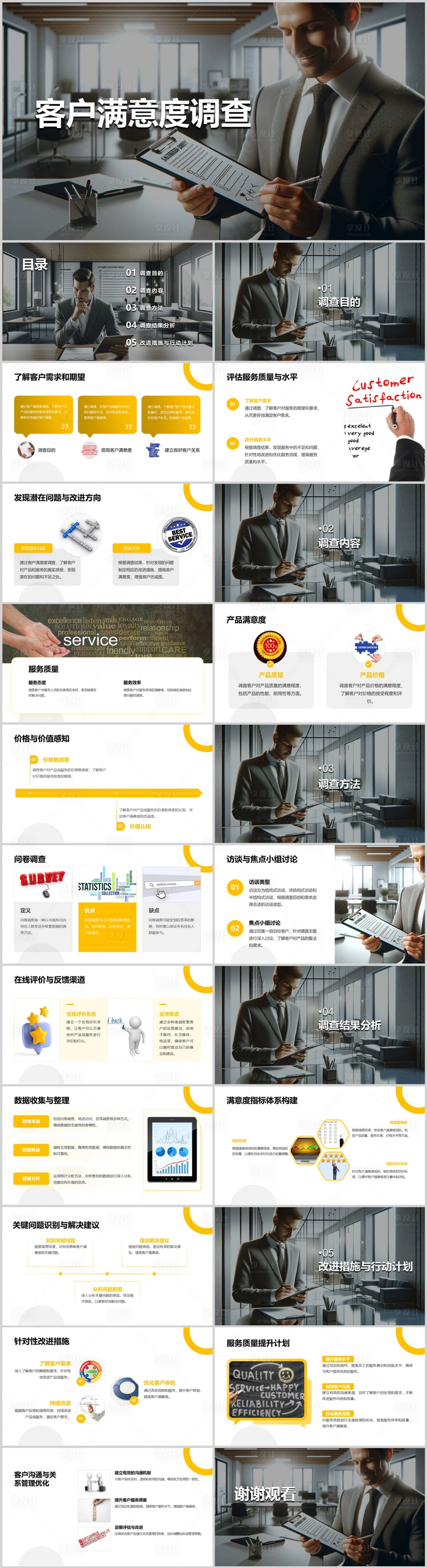 源文件下载【享设计】搜索编号：89160021762682539【客户满意度调查PPT】