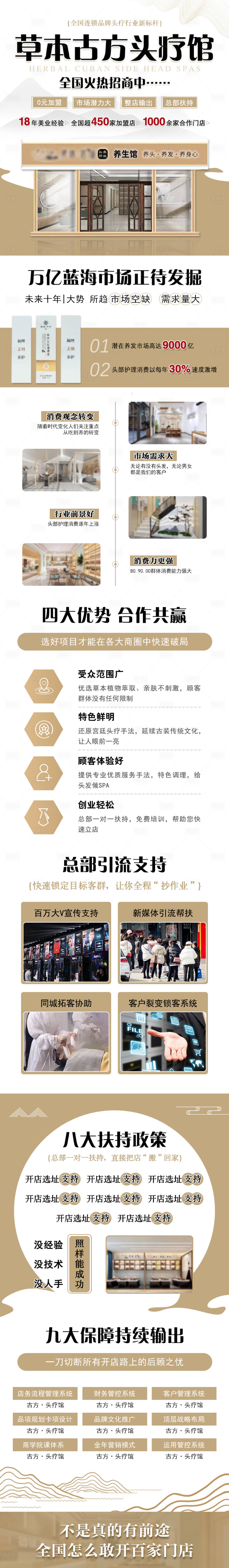 源文件下载【享设计】搜索编号：66730021325635102【古方头疗馆详情页】