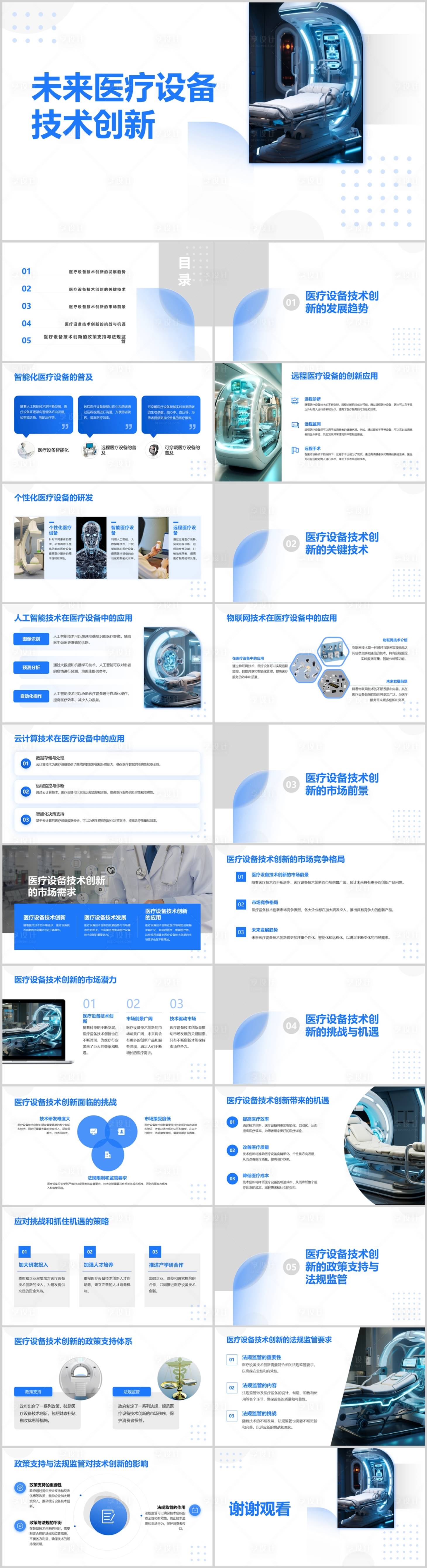 源文件下載【享設計】搜索編號：99420021725349767【未來醫療設備技術創新PPT】