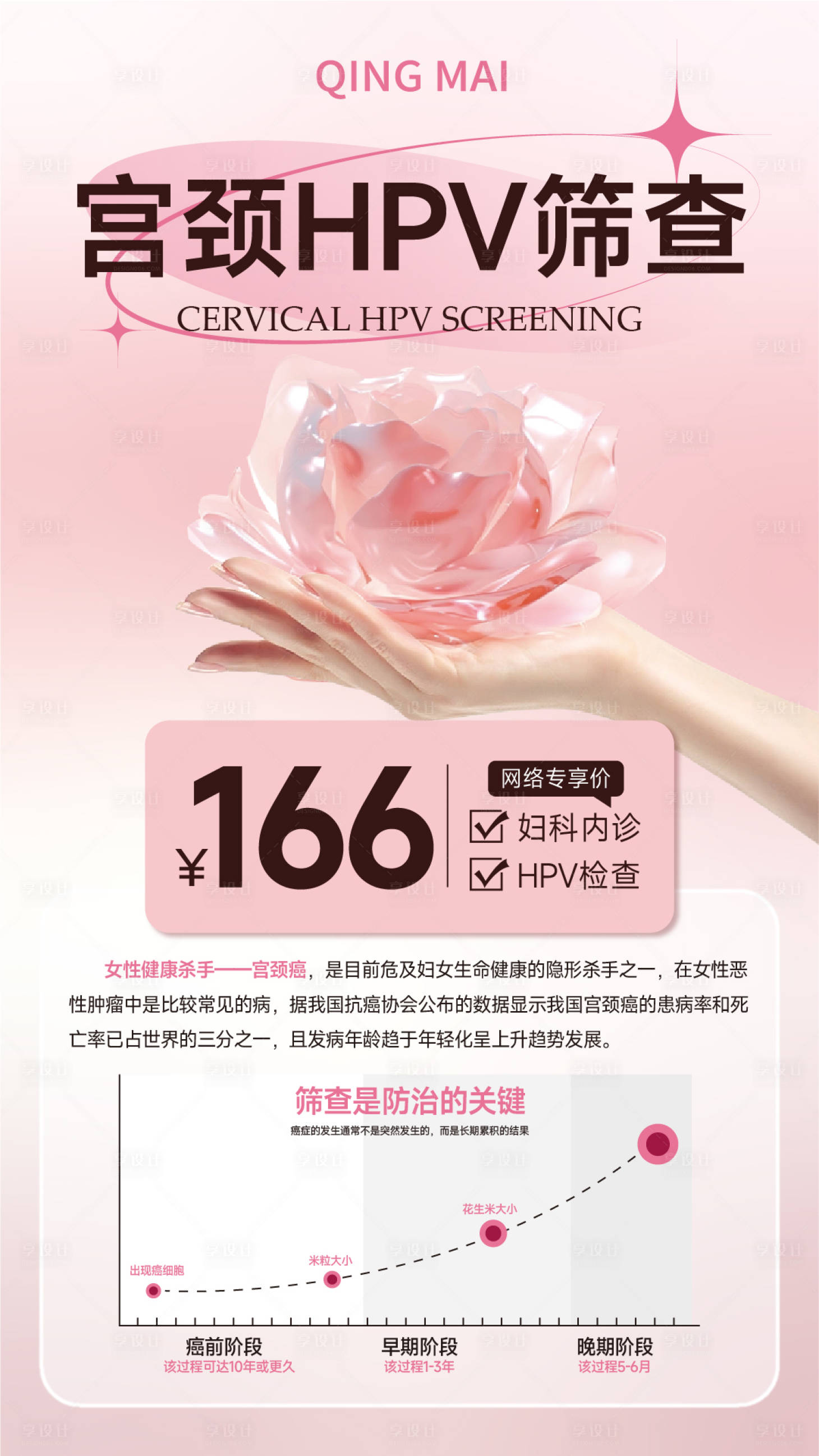 源文件下载【宫颈HPV筛查海报】编号：96140021562297721