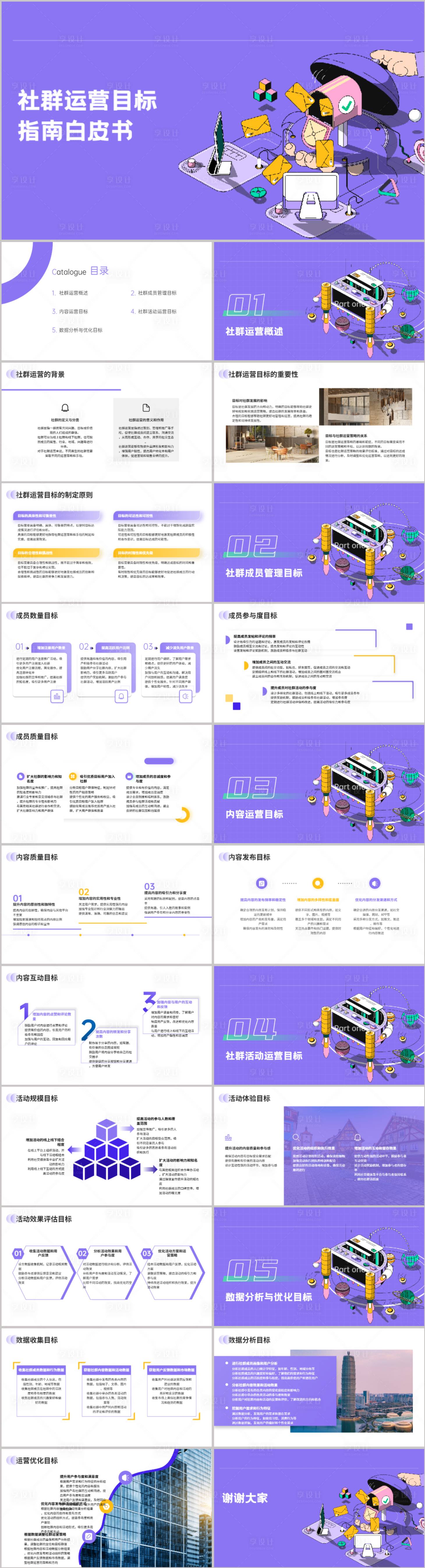 源文件下载【享设计】搜索编号：75290021681723464【社群运营目标指南PPT】