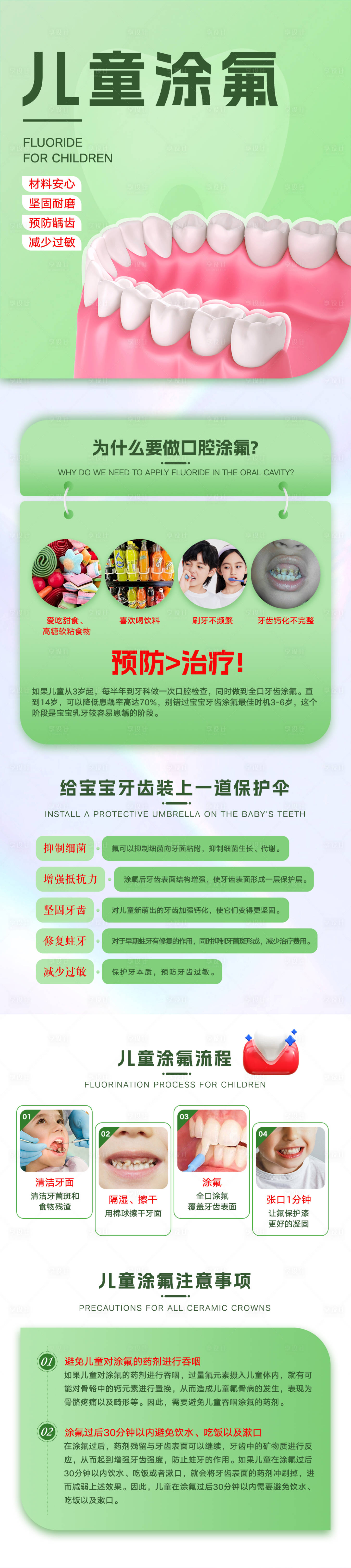 源文件下载【电商医疗口腔科儿童涂氟详情页】编号：20240117092549762