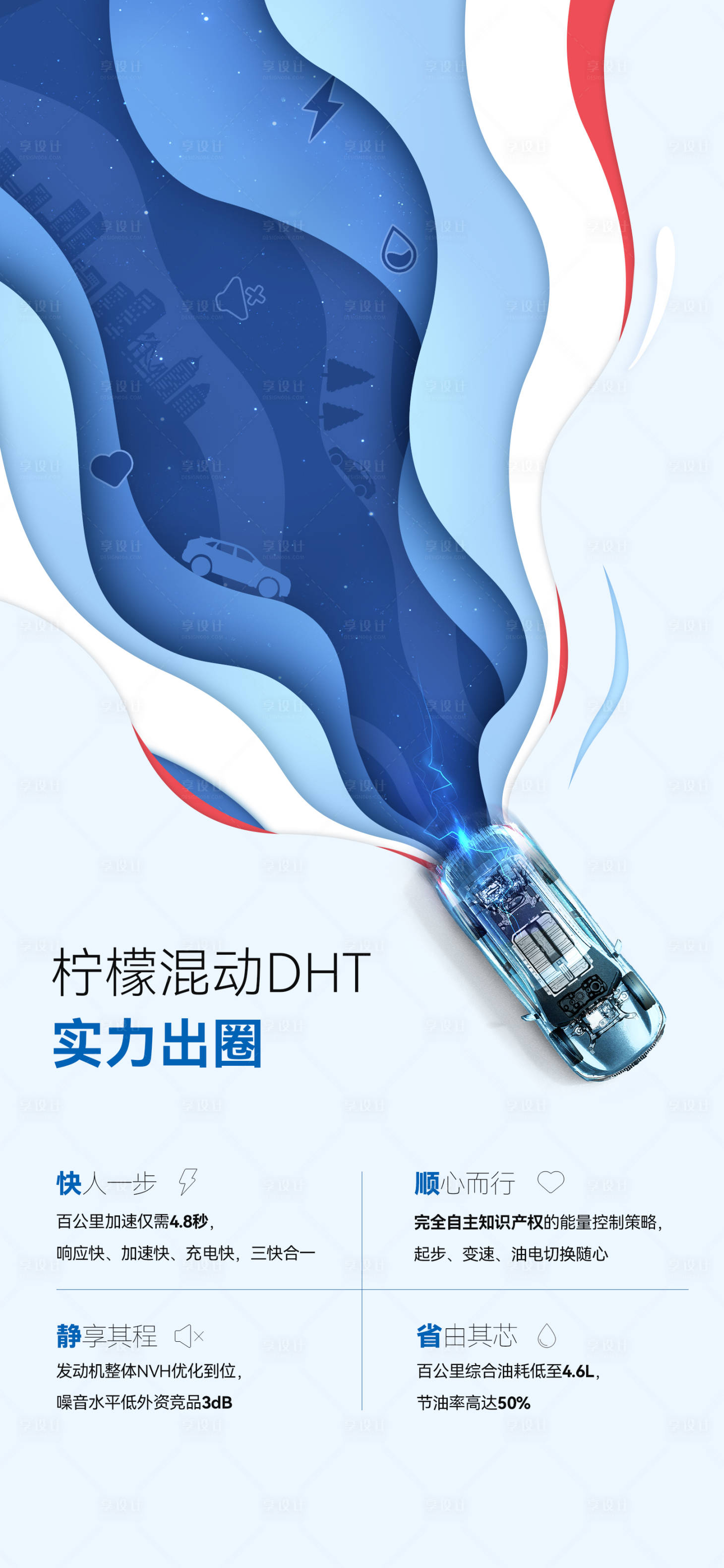 源文件下載【享設計】搜索編號：68270021348146754【汽車技術海報】