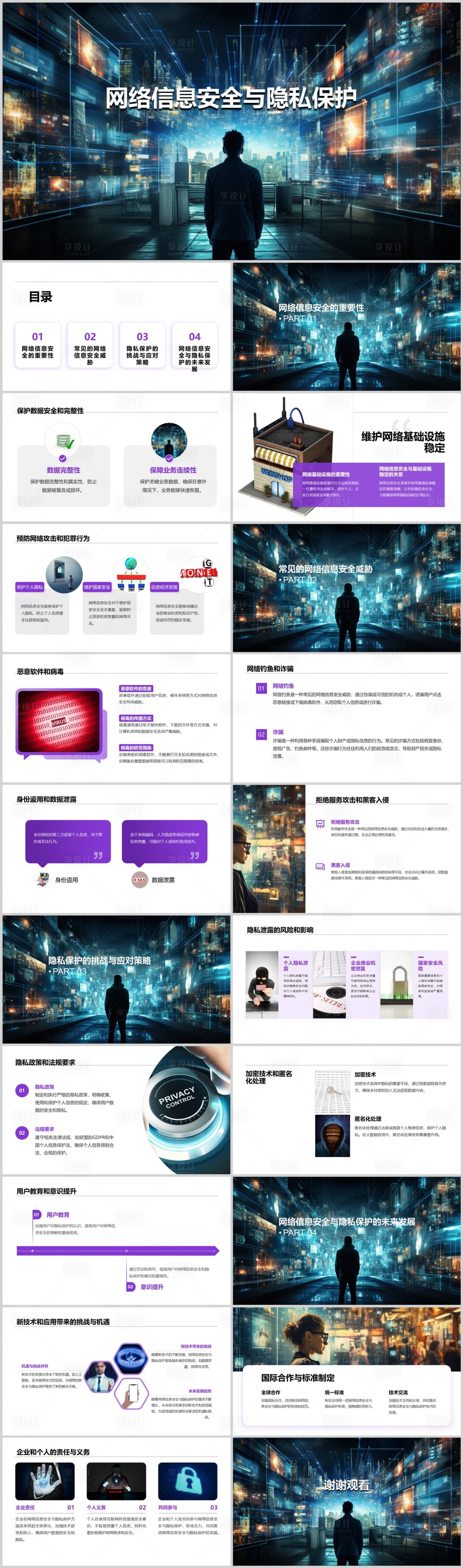 源文件下載【享設(shè)計(jì)】搜索編號：23790021740959220【網(wǎng)絡(luò)信息安全與隱私保護(hù)PPT】