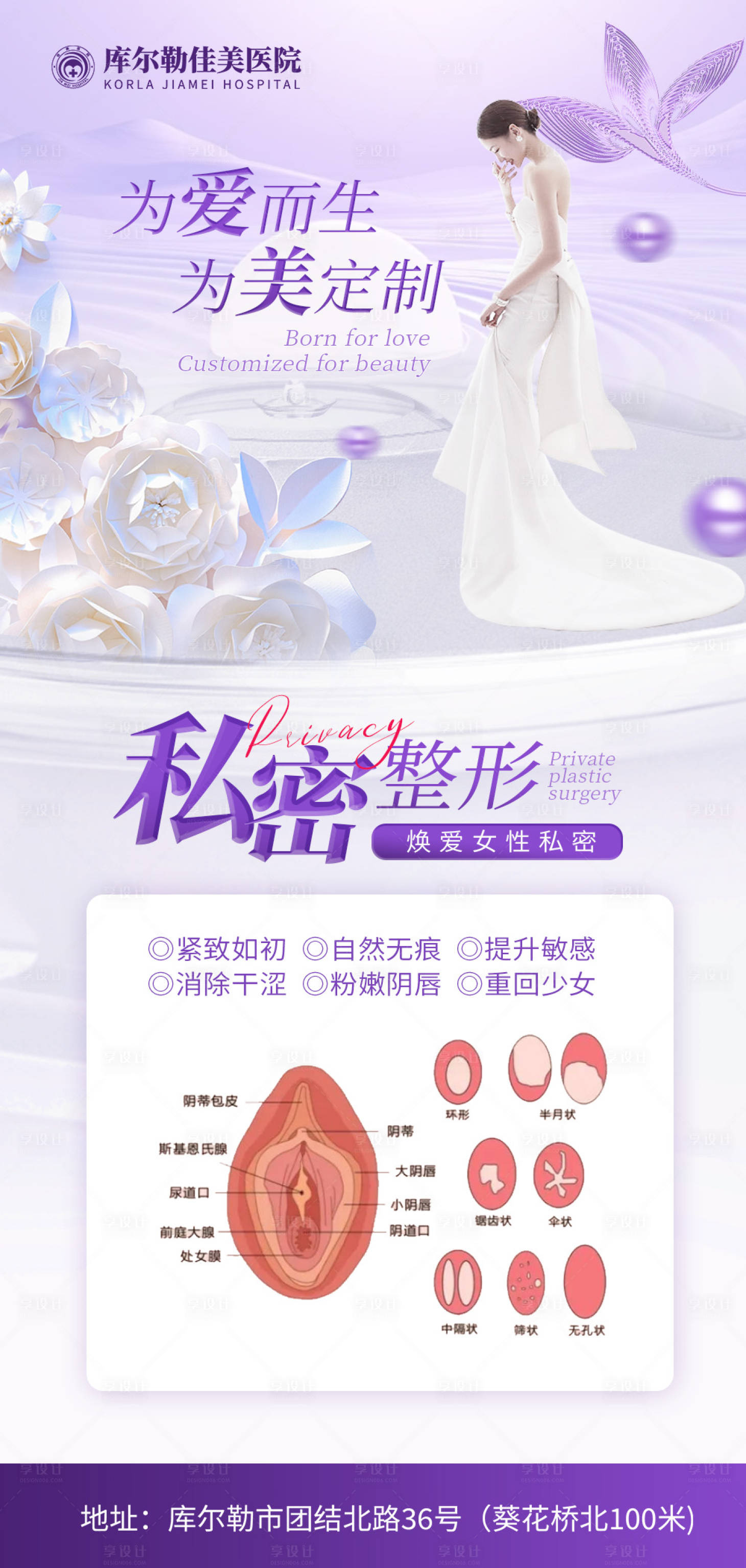 源文件下载【私密医美科普海报】编号：72750021427816795
