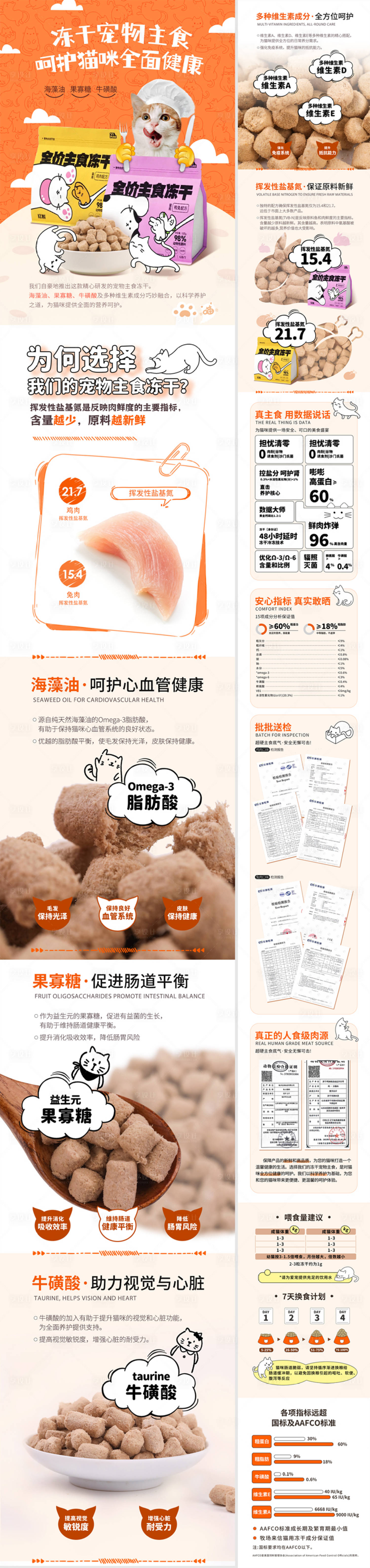 源文件下載【享設計】搜索編號：35130021409945112【寵物凍干糧食手繪詳情頁】