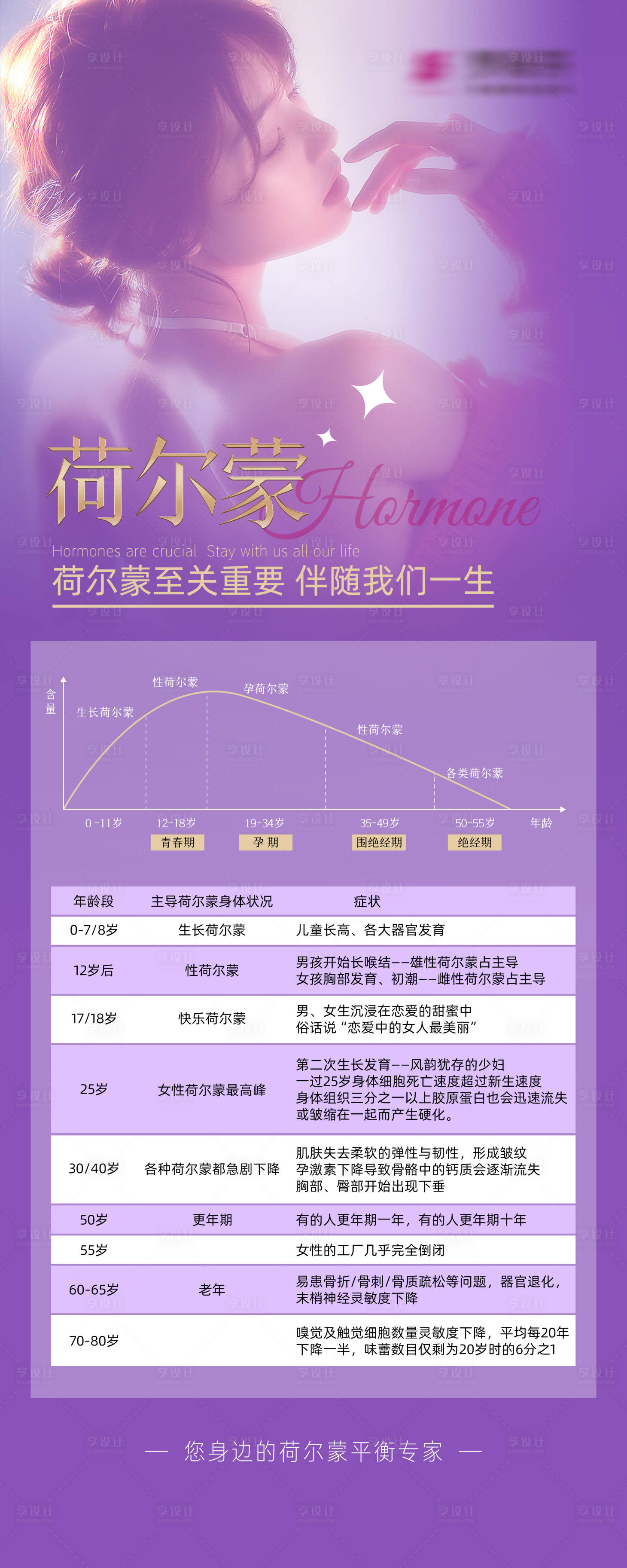 源文件下載【享設計】搜索編號：19210021779424269【荷爾蒙易拉寶】