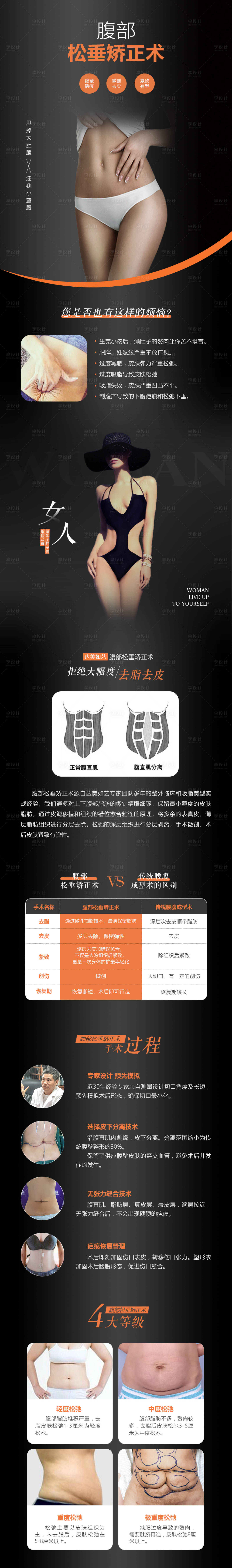 源文件下载【享设计】搜索编号：90940021319932615【医美宣传腹部松垂长图海报】