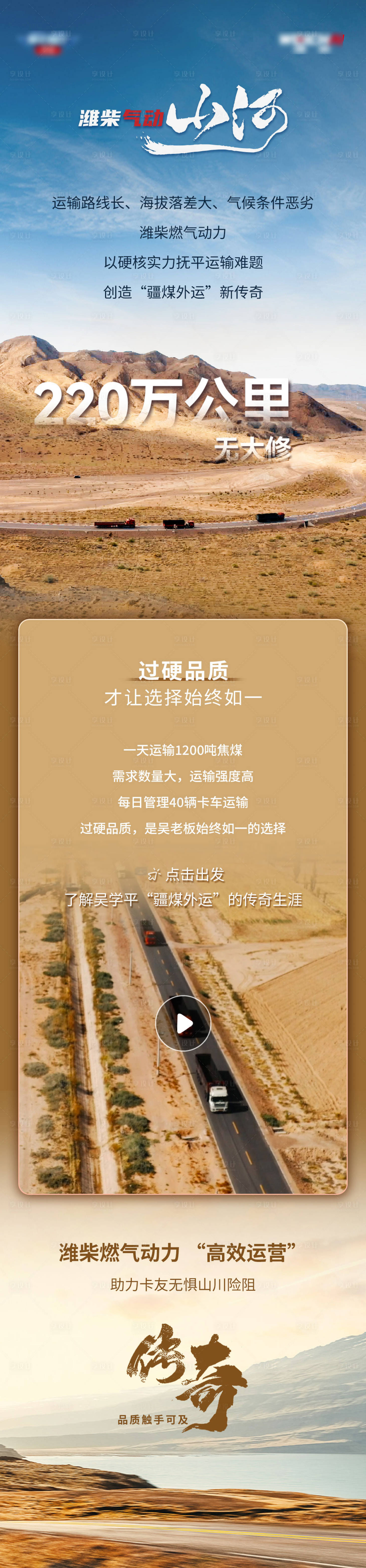 源文件下载【享设计】搜索编号：69910021472241732【旅游长图】