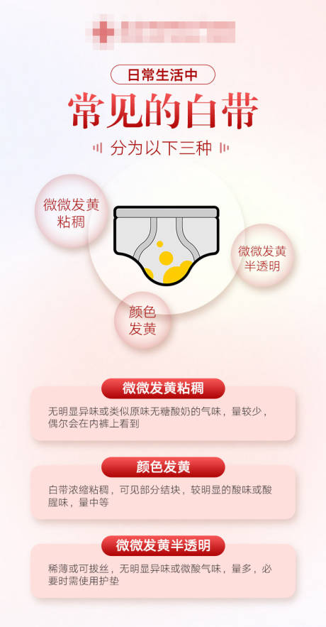 源文件下载【妇科医疗科普海报】编号：35260021758927180