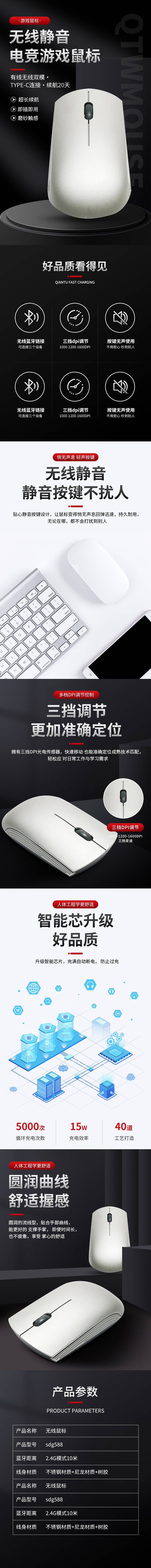 源文件下載【享設(shè)計】搜索編號：73050021395452993【鼠標電商詳情 】