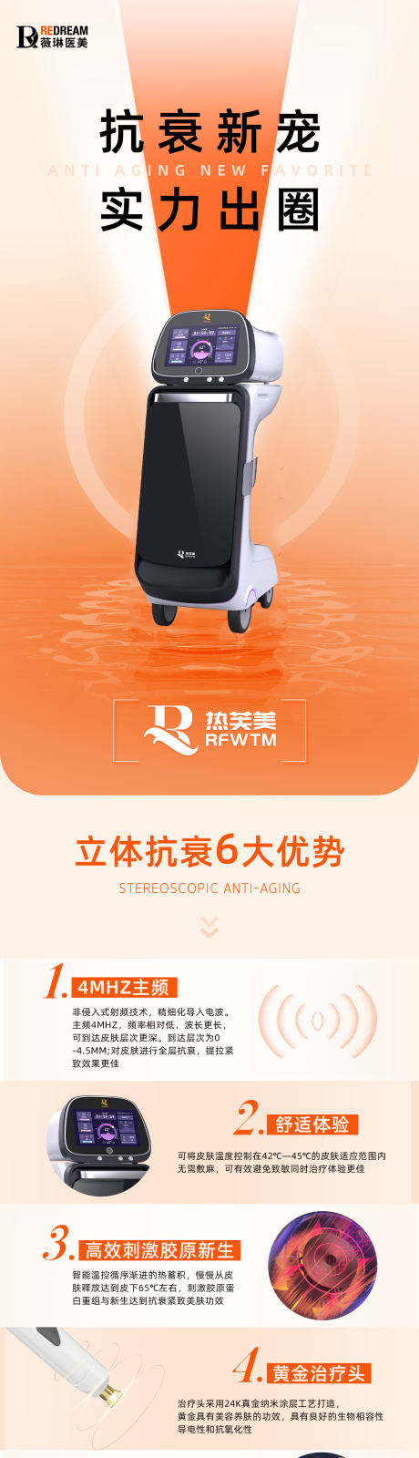 源文件下载【医美仪器长图】编号：55380021771005125