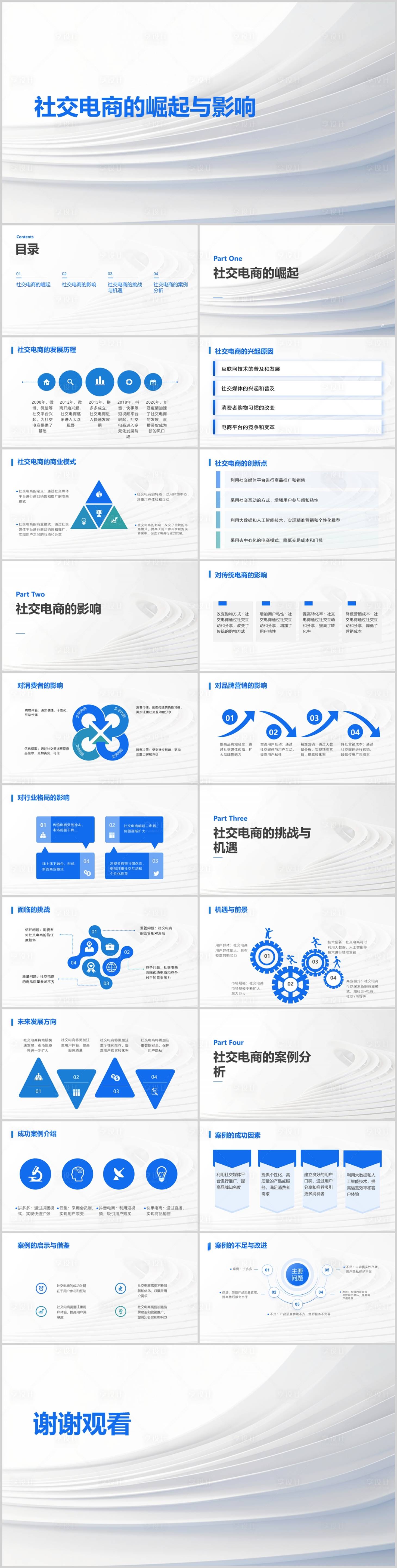 源文件下載【享設計】搜索編號：55630021308516491【社交電商的崛起與影響PPT】