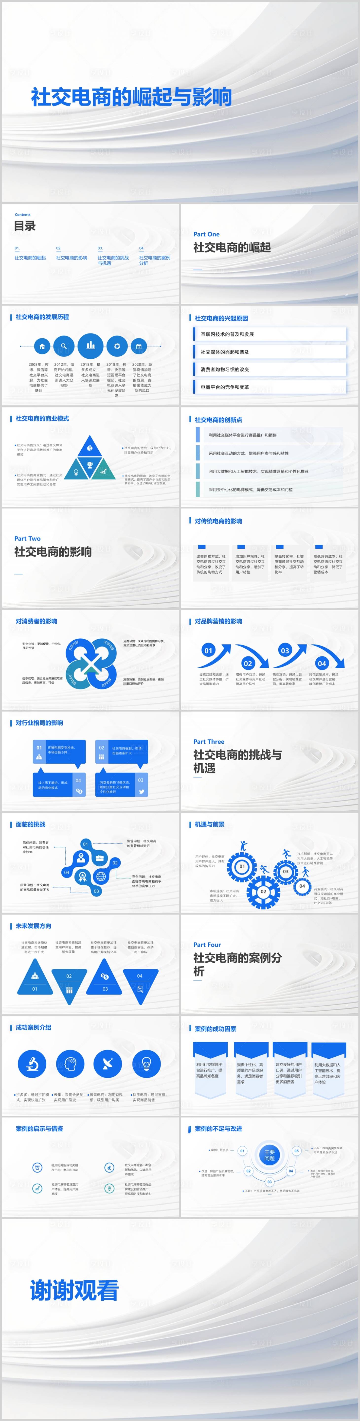 源文件下载【社交电商的崛起与影响PPT】编号：20240103180945524