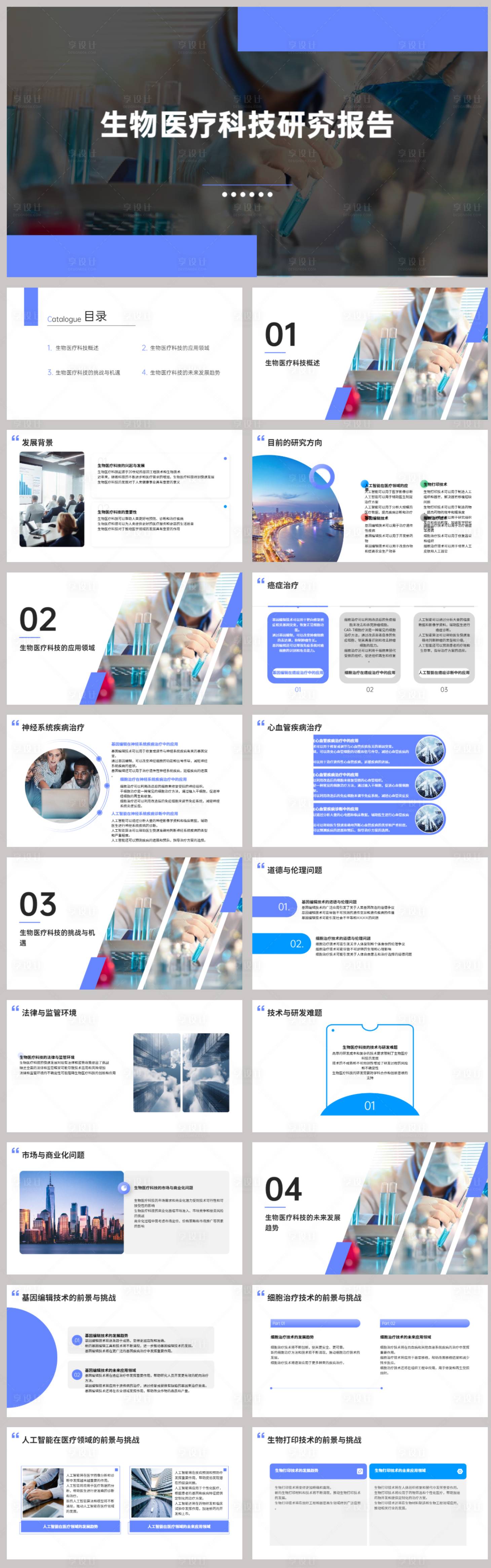 源文件下载【生物医疗科技研究报告PPT】编号：74070021773028320